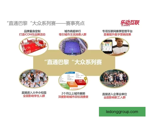 乐动体育直播平台：畅享全球赛事实时更新与精彩互动体验