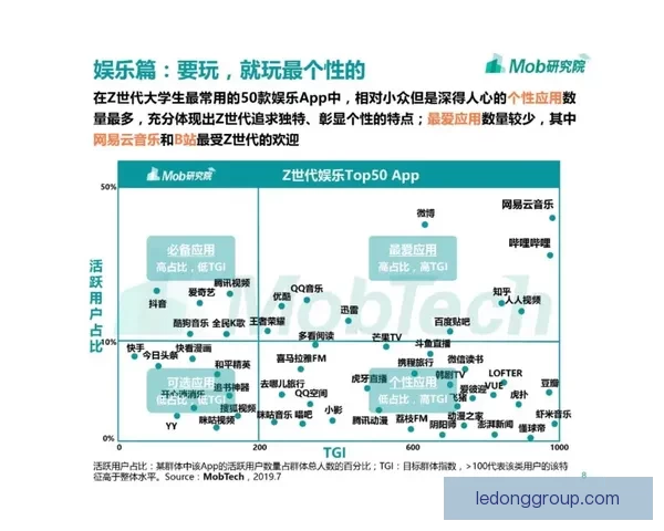 乐动体育代理助力体育产业发展 打造全新商业模式与市场机会