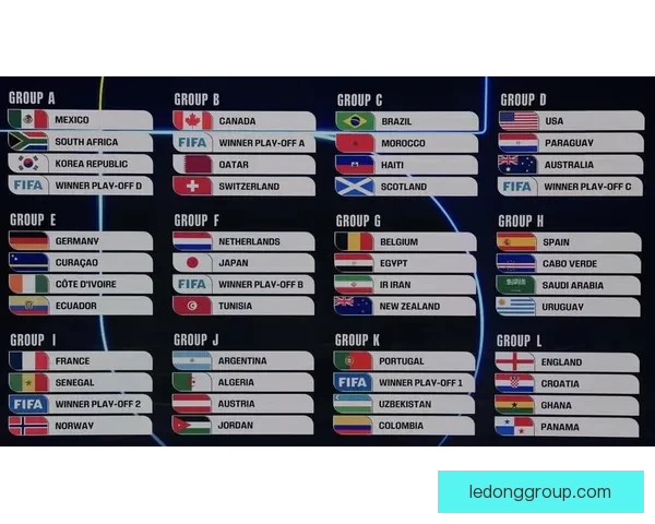 2026世界杯竞猜网站大全推荐 最全平台与玩法解析 2026世界杯竞猜网站大全推荐 最全平台与玩法解析