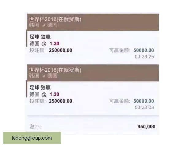 世界杯竞猜赔率平台全面解析 打造最佳投注策略与热门赛事预测