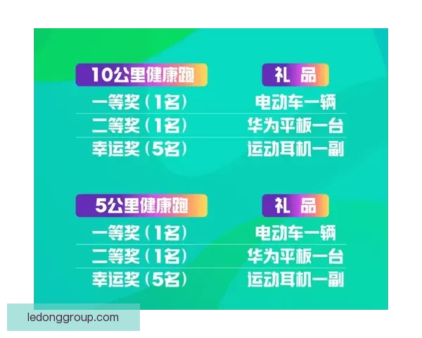激情赛场对决一触即发，体育竞猜赢取丰厚奖励新体验