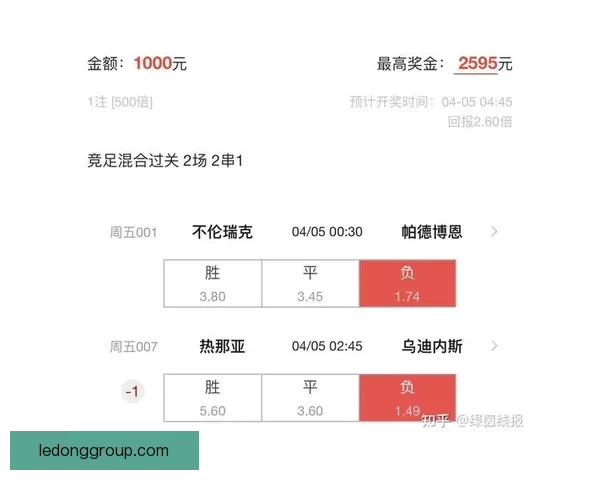 足球竞猜精选推荐 专业分析与精准预测助你轻松赢得每一场比赛 足球竞猜精选推荐 专业分析与精准预测助你轻松赢得每一场比赛
