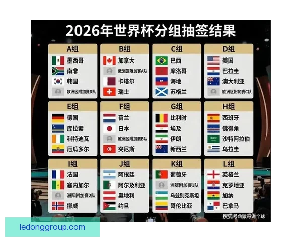 2026世界杯热门强队全面解析与夺冠形势预测